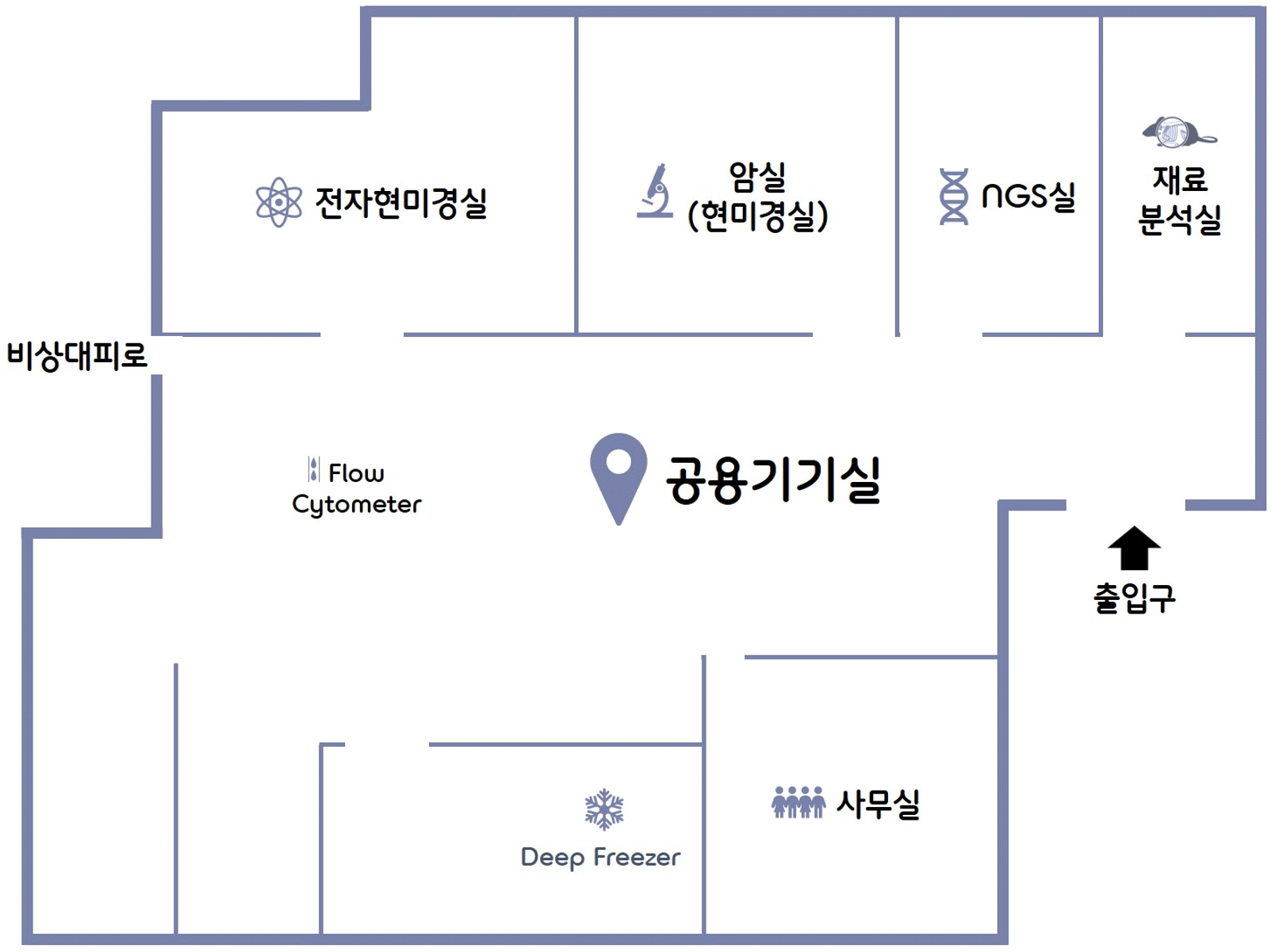 연건 공용기기실